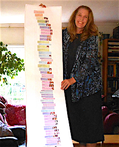 Cynthia Sue Larson with genealogy chart